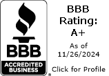 LG Interiors, LLC BBB Business Review