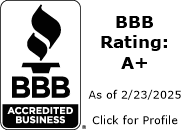 Barnes Trial Group BBB Business Review