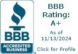 The Boathouse Restaurant on Naples Bay BBB Business Review