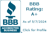 Coastal Exteriors, LLC BBB Business Review