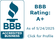 Hecker Construction Co, Inc. BBB Business Review