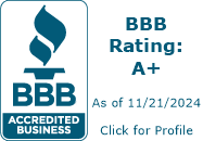 WikiWiki BBB Business Review