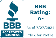 Designda Inc. BBB Business Review