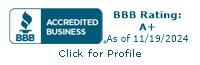 Prestige Matchmaking Pros BBB Business Review